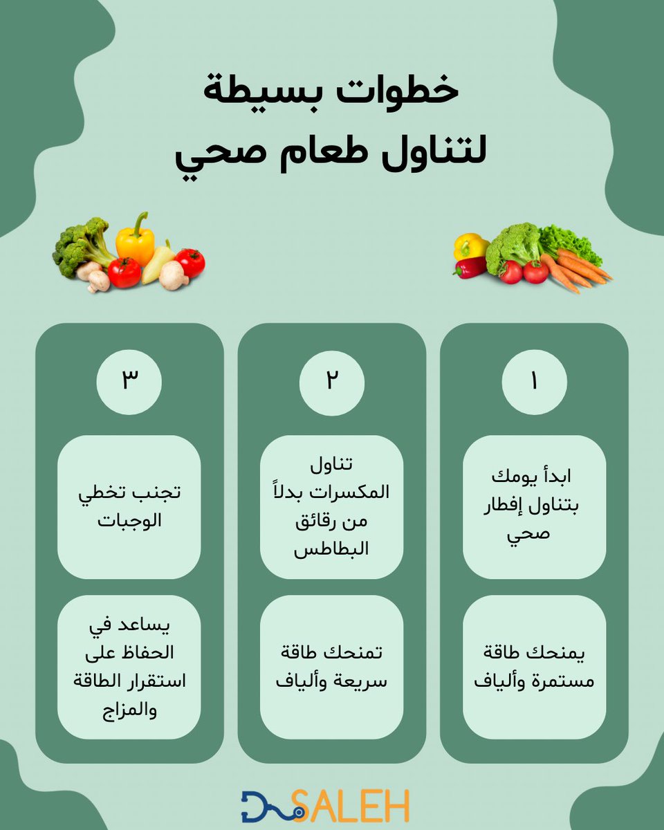SsAlhinai's tweet image. خطوات بسيطة لتناول طعام صحي