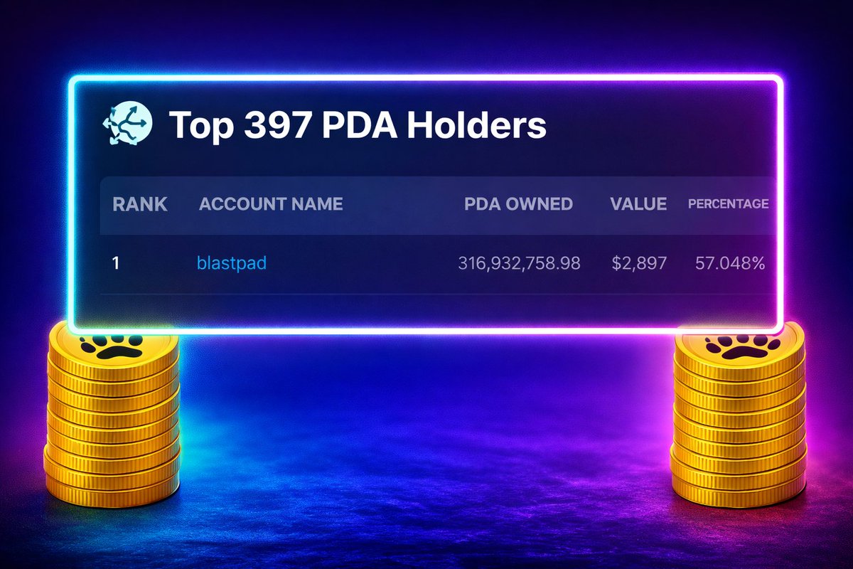 PandaCoin tweet media