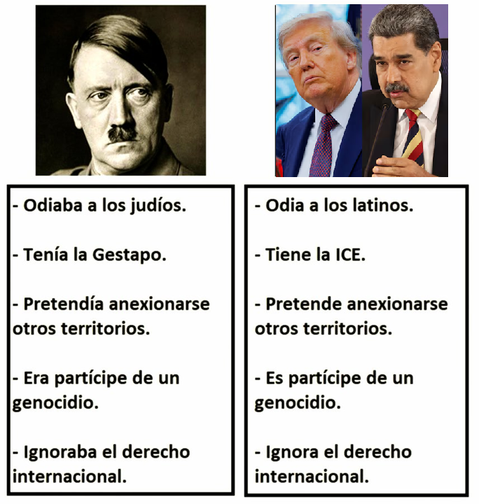 JKlayvers's tweet photo. @Gurutxe1 Solo una pequeña corrección:
Maduro tiene al tren de aragua y no odia a los latinos, odia los que piensan en libertad. https://t.co/VREXpzDWAT