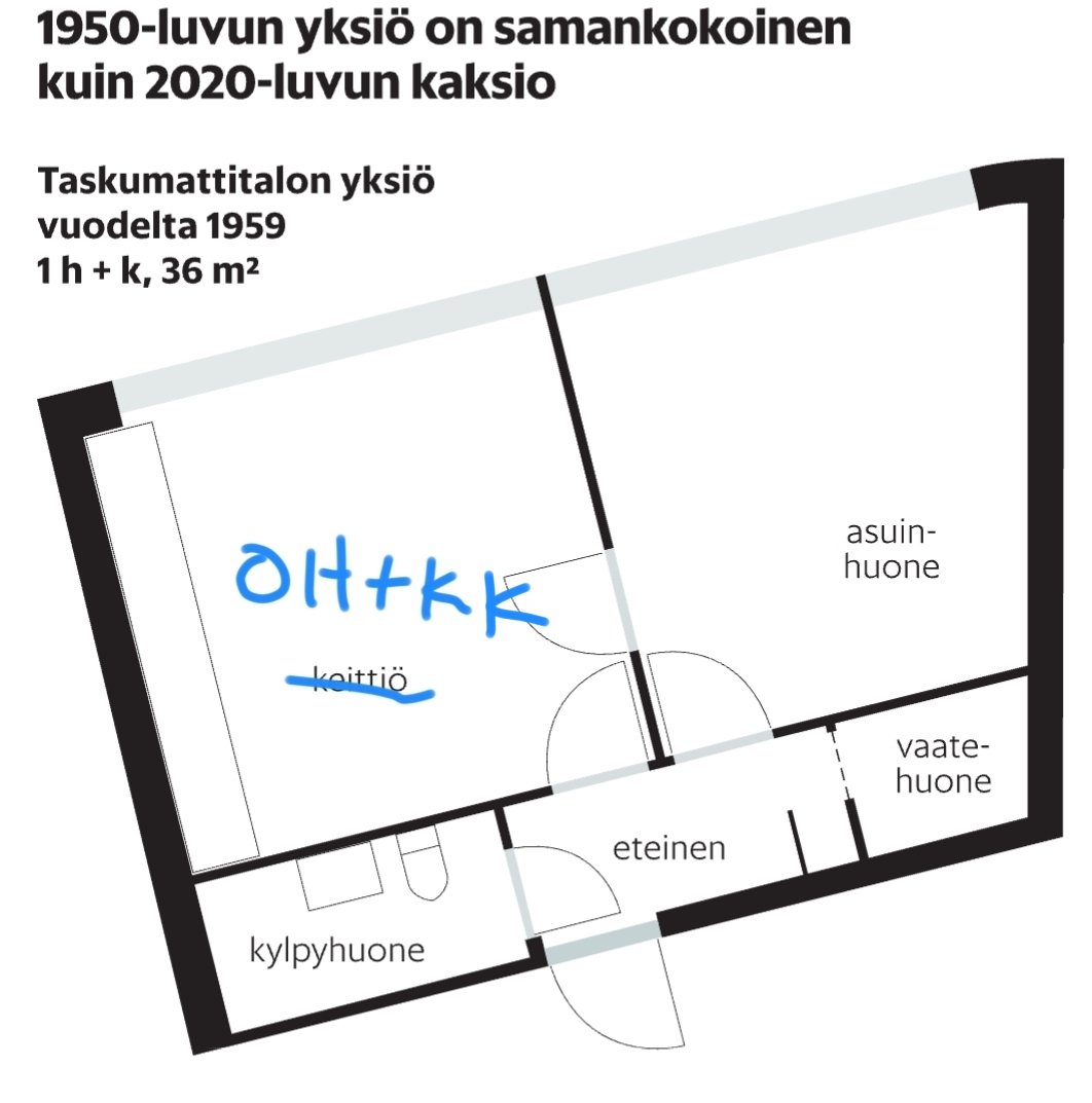 Sameli Sivonen tweet media