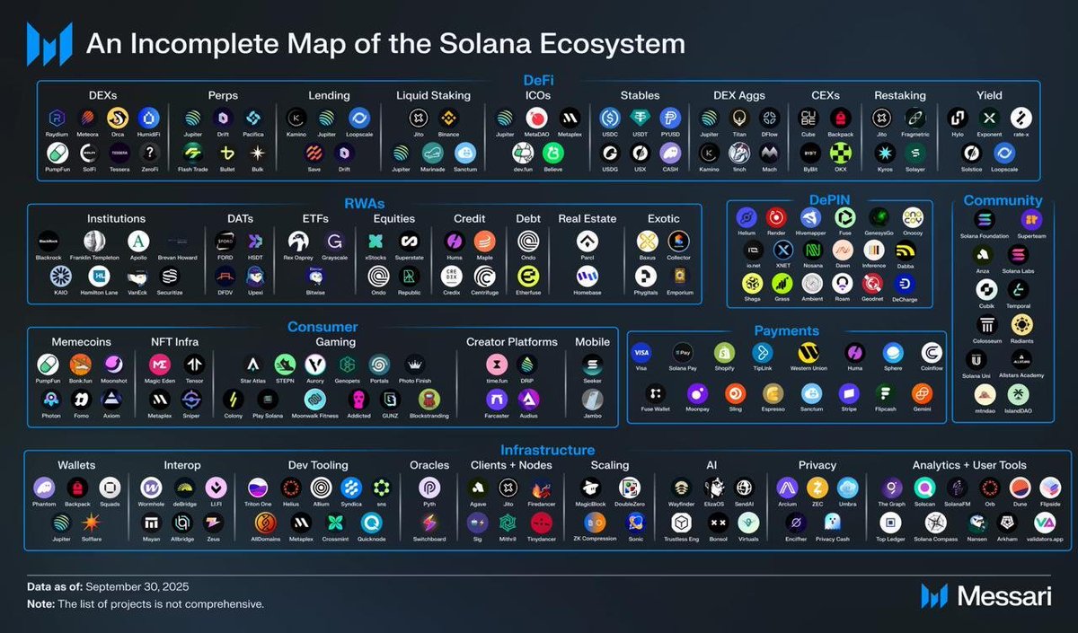 Securitize tweet media
