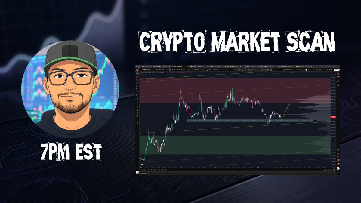 bitsofwealth's tweet photo. Monday - Friday @ 7pm EST

Covering BTC, ETH, SOL &amp; several other major crypto alts. Bring your chart requests and questions. Good vibes only.

I'm just a chart guy. https://t.co/iX5h0O5gT4