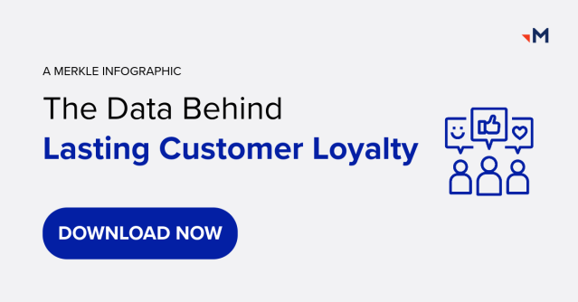 What really drives customer loyalty? 💡 The data shows it’s more than perks. Explore the insights behind lasting loyalty in <a href="/Merkle/">Merkle</a>'s infographic: bit.ly/456fqdv