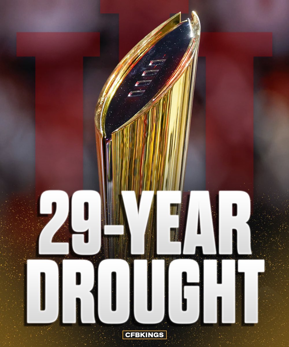 If Indiana wins the national title a week from tonight, it will be the first time in 29 years that College Football has a first-time national champion program.

Indiana has never won the title, and the last school to win their first national championship was Florida in 1996.