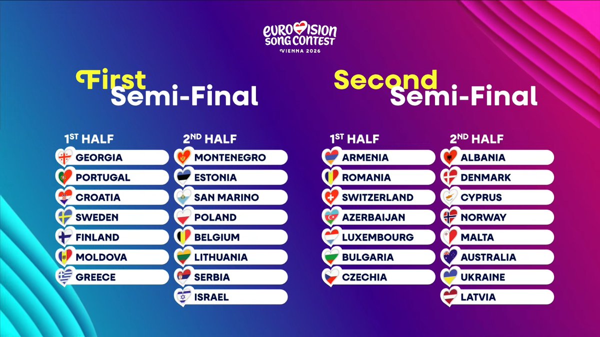 #Malta 🇲🇹 is performing at the second half of the Second Semi-Final at #Eurovision 2026. Also participating in this Semi; France, UK and #Austria.