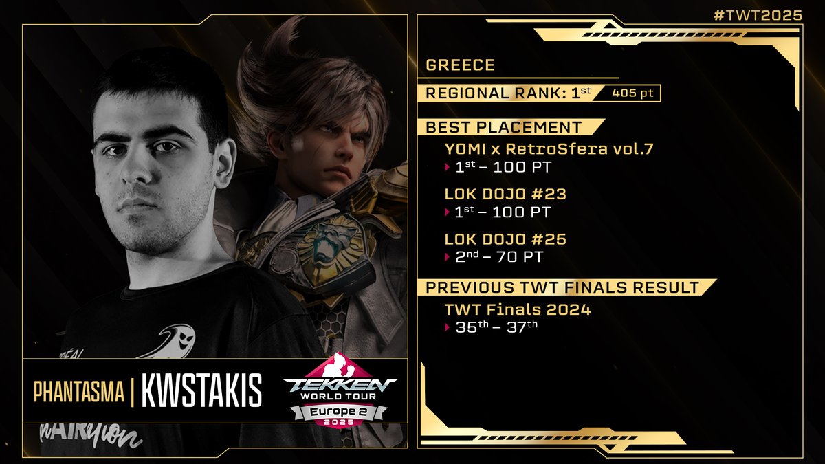 BNEesports's tweet photo. We hear lightning striking as @Kwstakyss advances to the regional group stage! https://t.co/fpgh4Z0lin