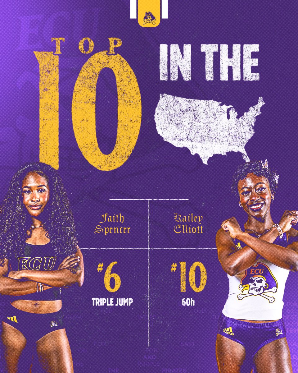East Carolina Track & Field/Cross Country tweet media