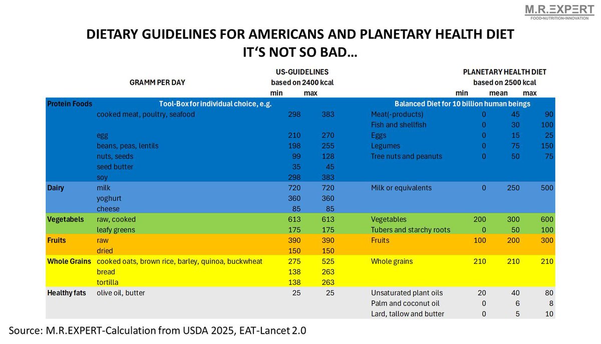 Dr. Malte Rubach tweet media