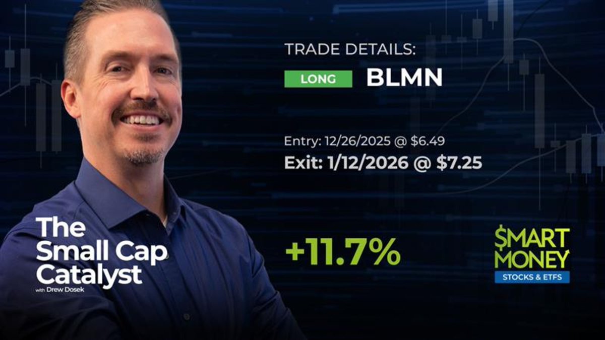 InvestVerified's tweet image. 🍔Delicious winning trade for Pro Trader Drew Dosek going long on Bloomin' Brands (BLMN), booking an 11.7% gain!

Check out Smart Money: Stocks &amp;amp; ETFs for more: verifiedinvesting.com/products/smart…

#BLMN #BloominBrands #SmallCapStocks