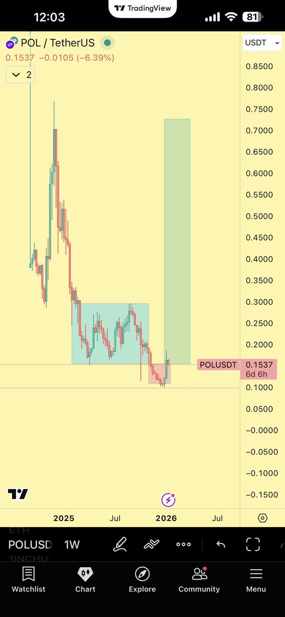 Mitesh Jain tweet media