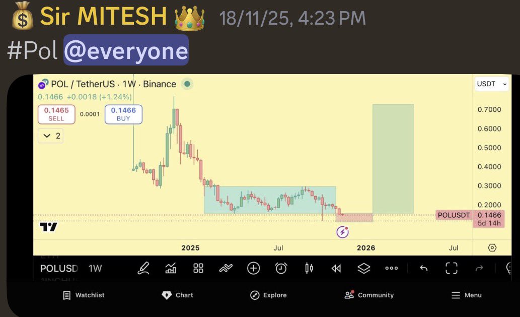 Mitesh Jain tweet media