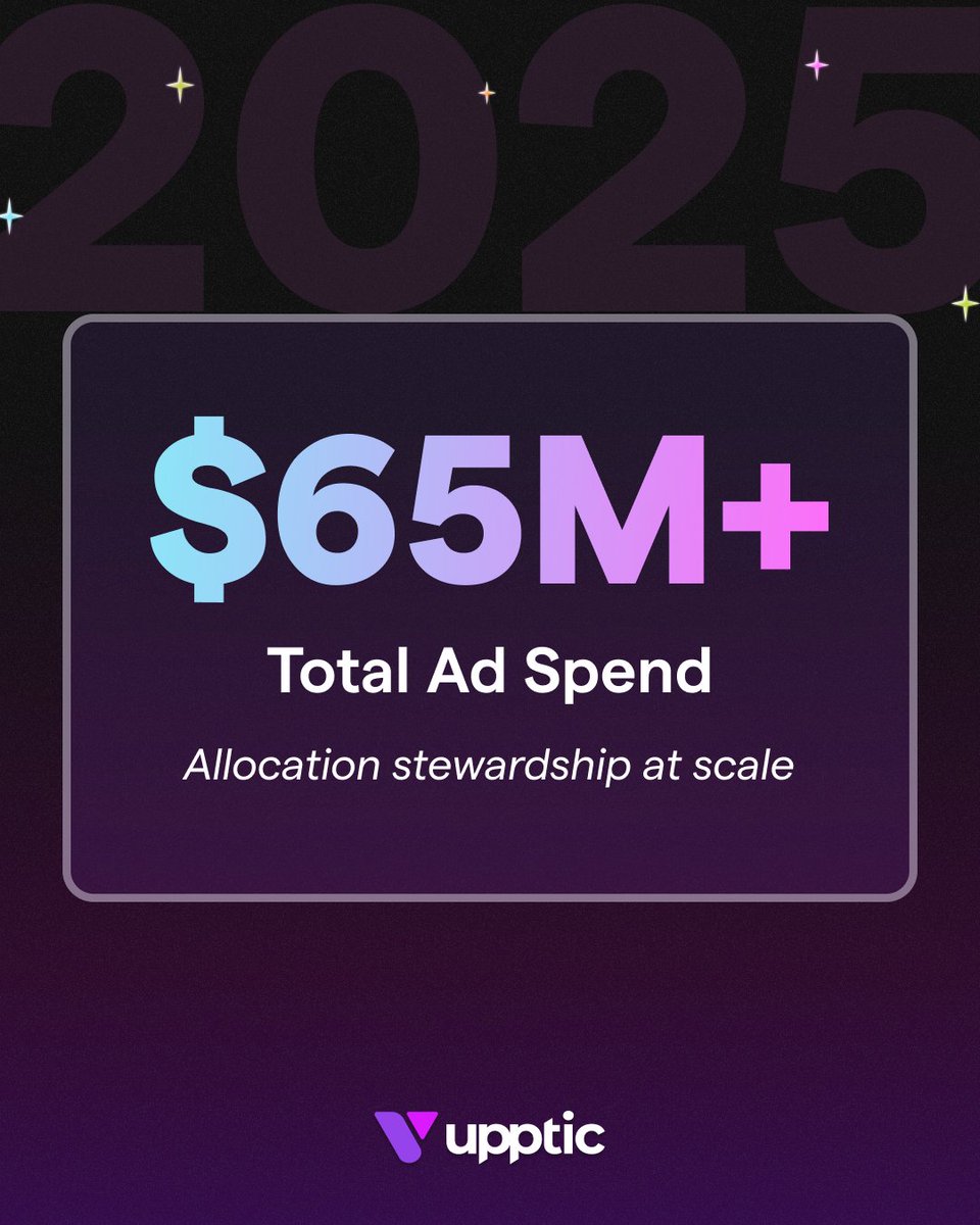 upptic's tweet photo. $65M+ in ad spend? Not a flex. It's the responsibility our clients to help their games grow!

Sharing this as a year-end snapshot because it shows what it takes to manage profitably: disciplined pacing, fast creative iteration, and constant measurement with real time data to make better decisions.

Heading to PGC London? Swing by for free live UA audits for game devs. We'll dive into your creatives, data, tactics, and questions.

Limited spots. First come, first served. Link in 
comments!