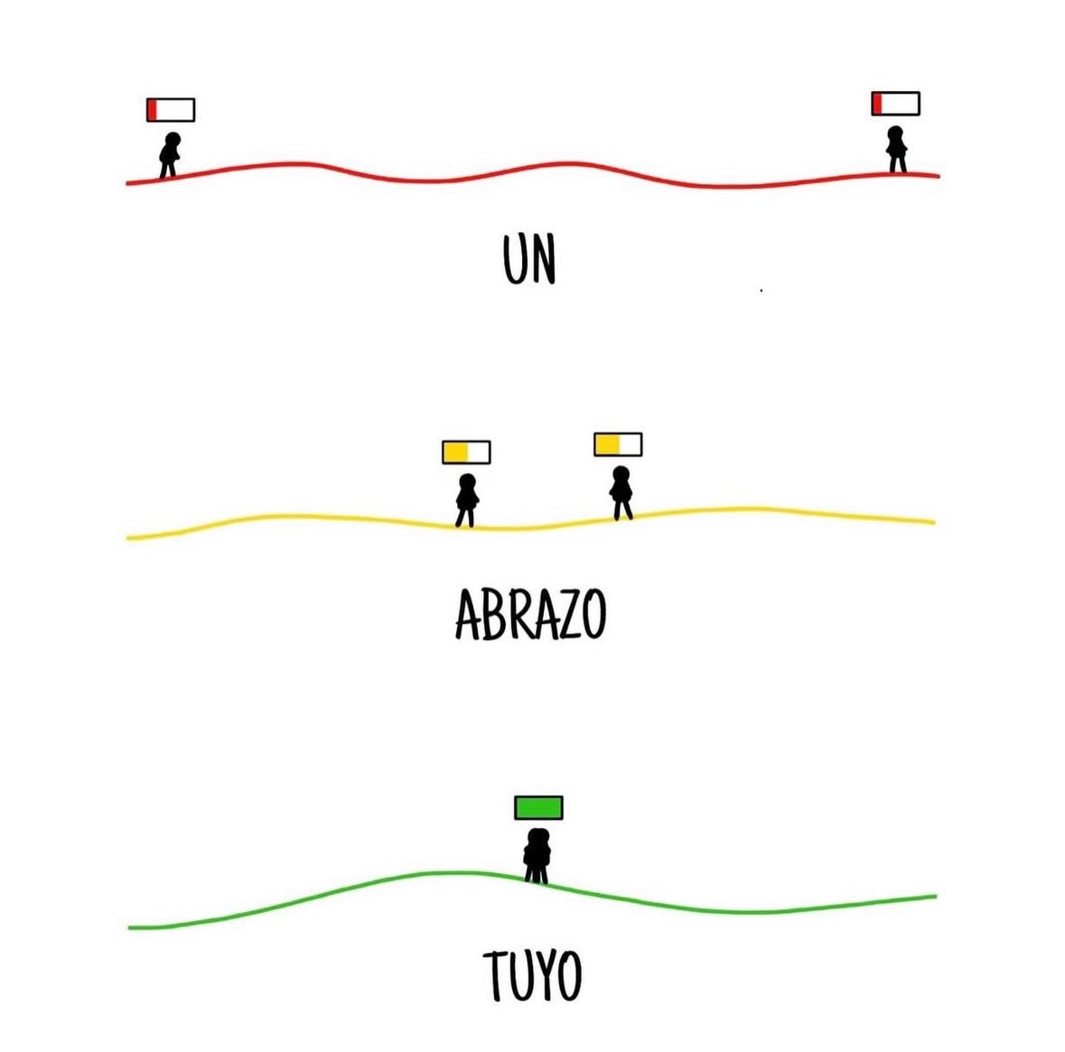 Un abrazo 💖❤️‍🩹