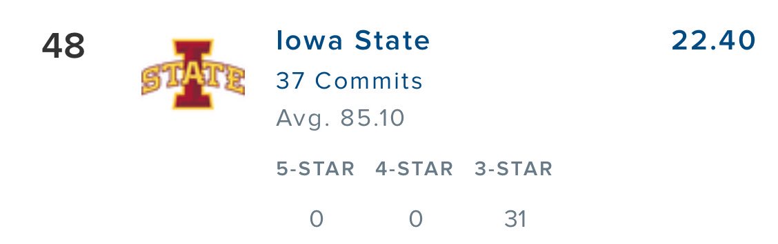 Probably at DC’s tweet media