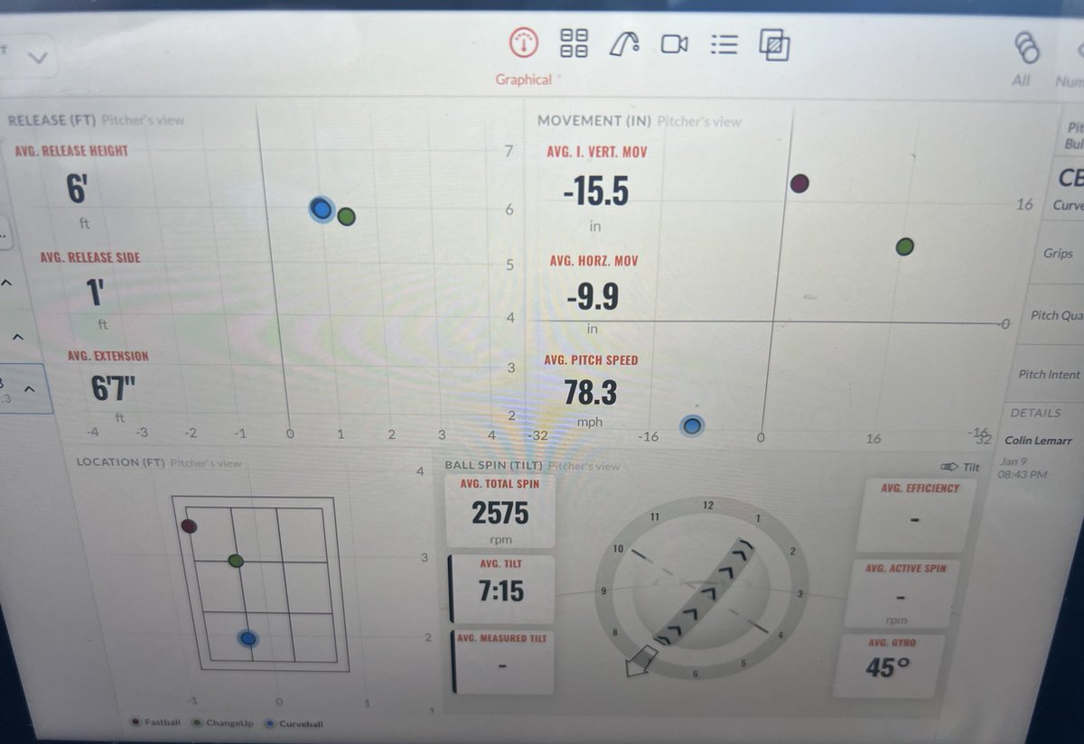 Casey Fair tweet media