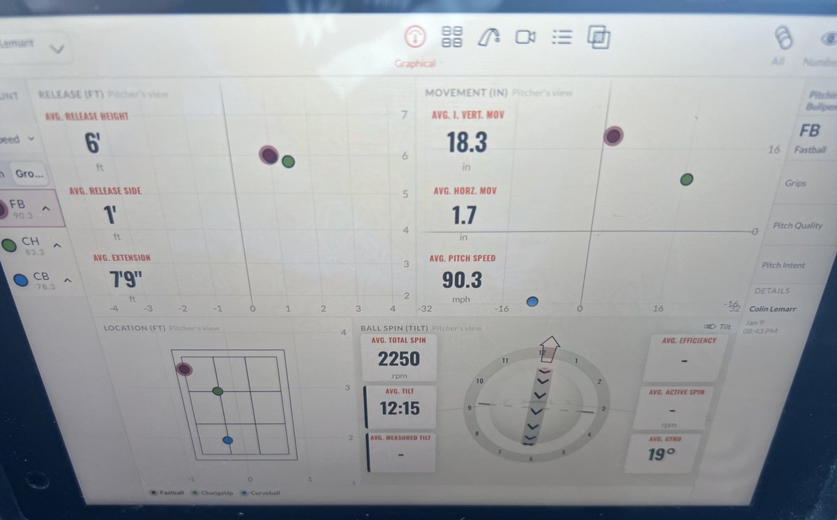 Casey Fair tweet media