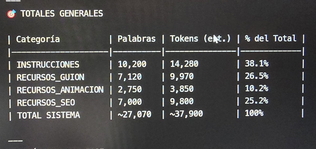 Lo comentaba en el directo el otro día. Los LLM nunca van a responder bien, si lo que pides no es claro, detallado y con buen contexto. Aquí os dejo el tamaño del prompt y ctx de l petición que hago para revisar cada vídeo de forma automática. Sin incluir el guión, ni las fuentes