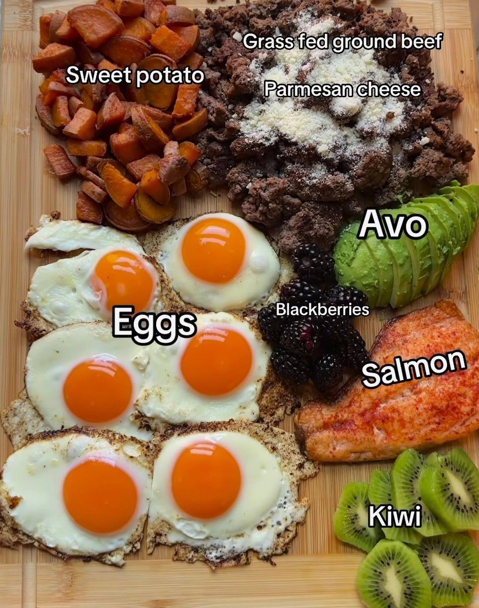 you dont need a food pyramid

its so simple