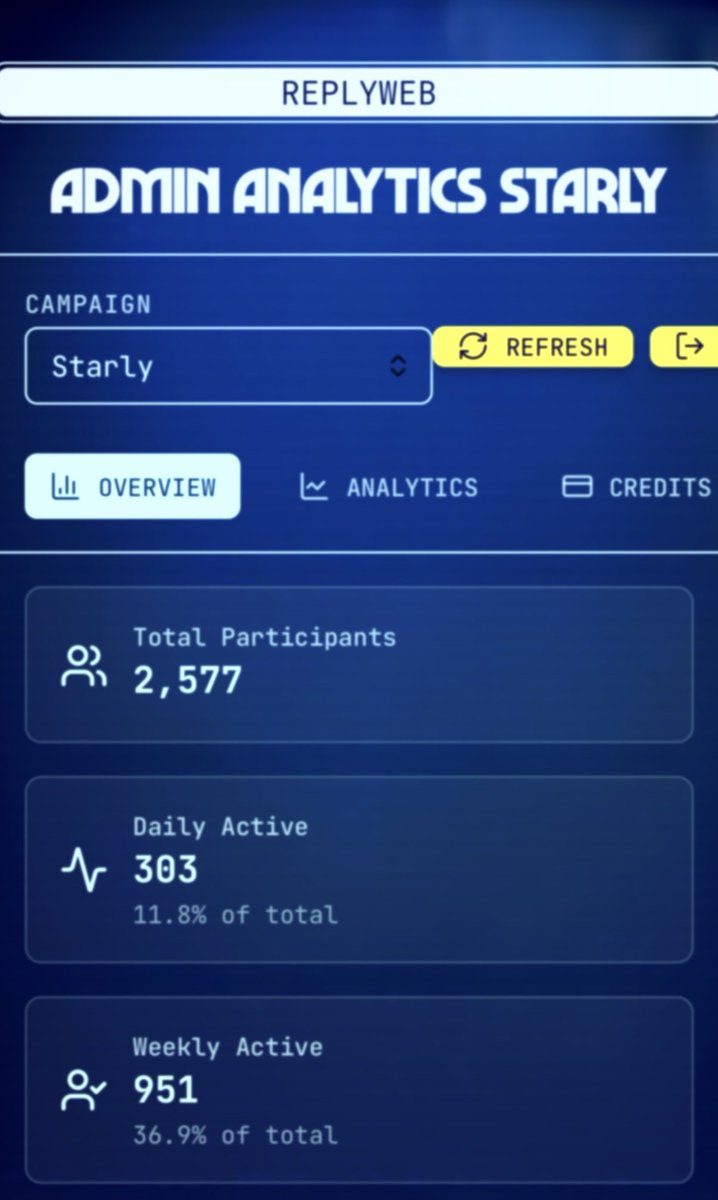 Starly the $STAR™ guide tweet media