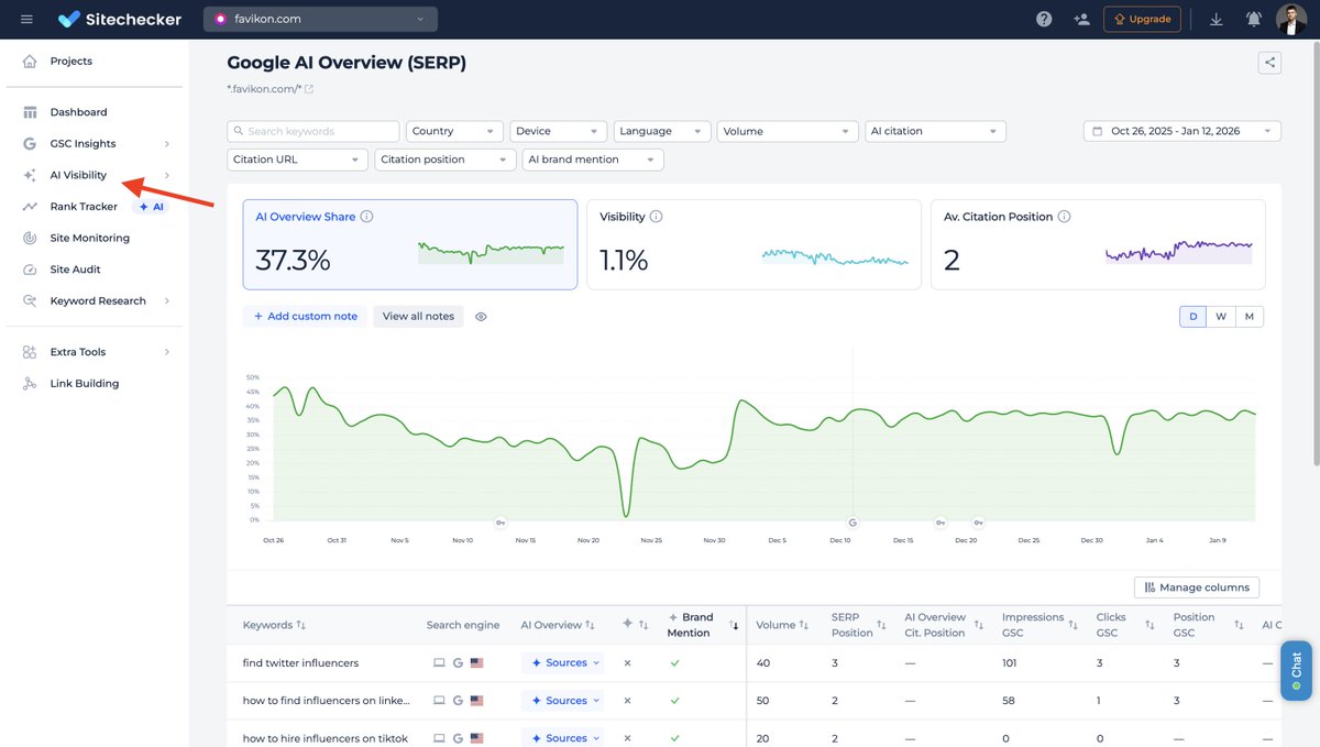 Ivan Palii 🇺🇦 tweet media