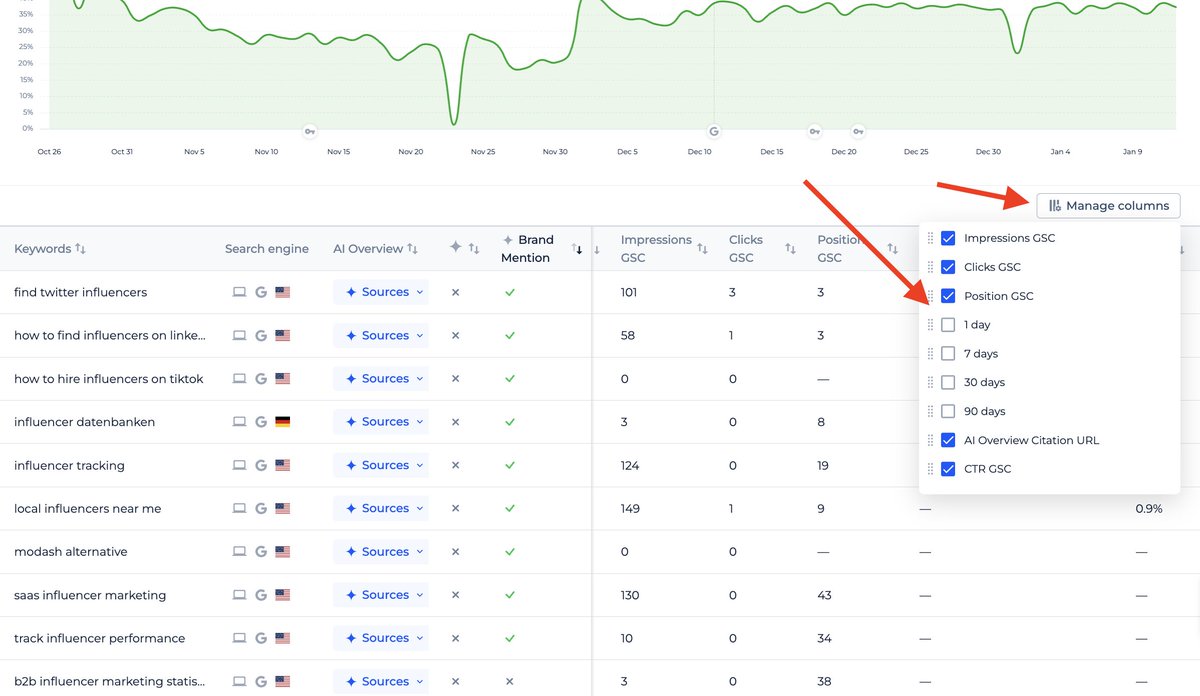 Ivan Palii 🇺🇦 tweet media