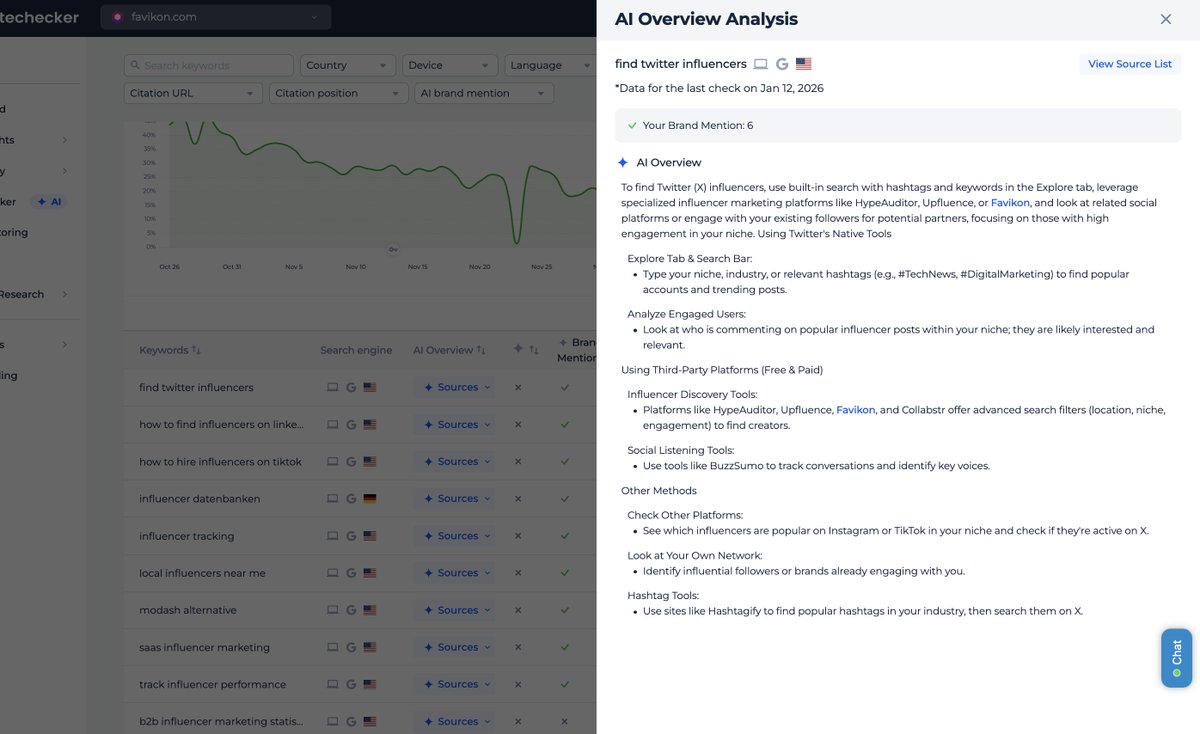 Ivan Palii 🇺🇦 tweet media