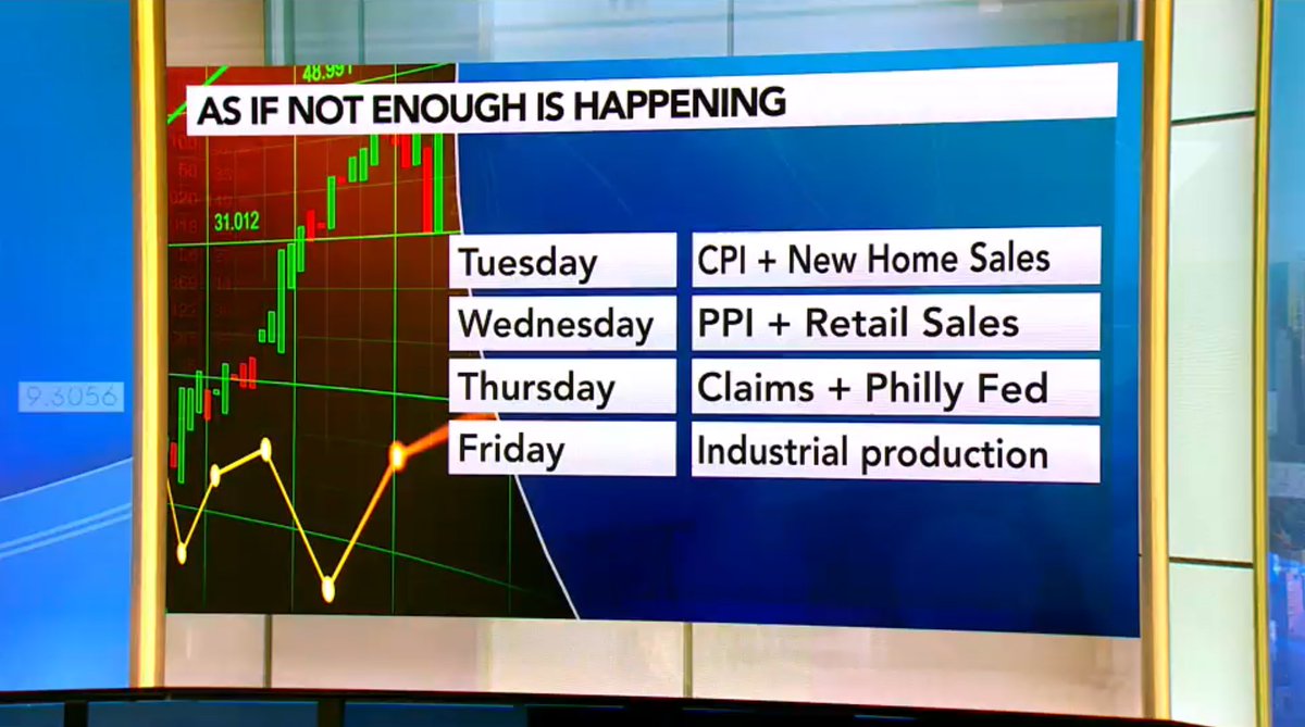 I feel this <a href="/BloombergTV/">Bloomberg TV</a> graphic in my soul this morning