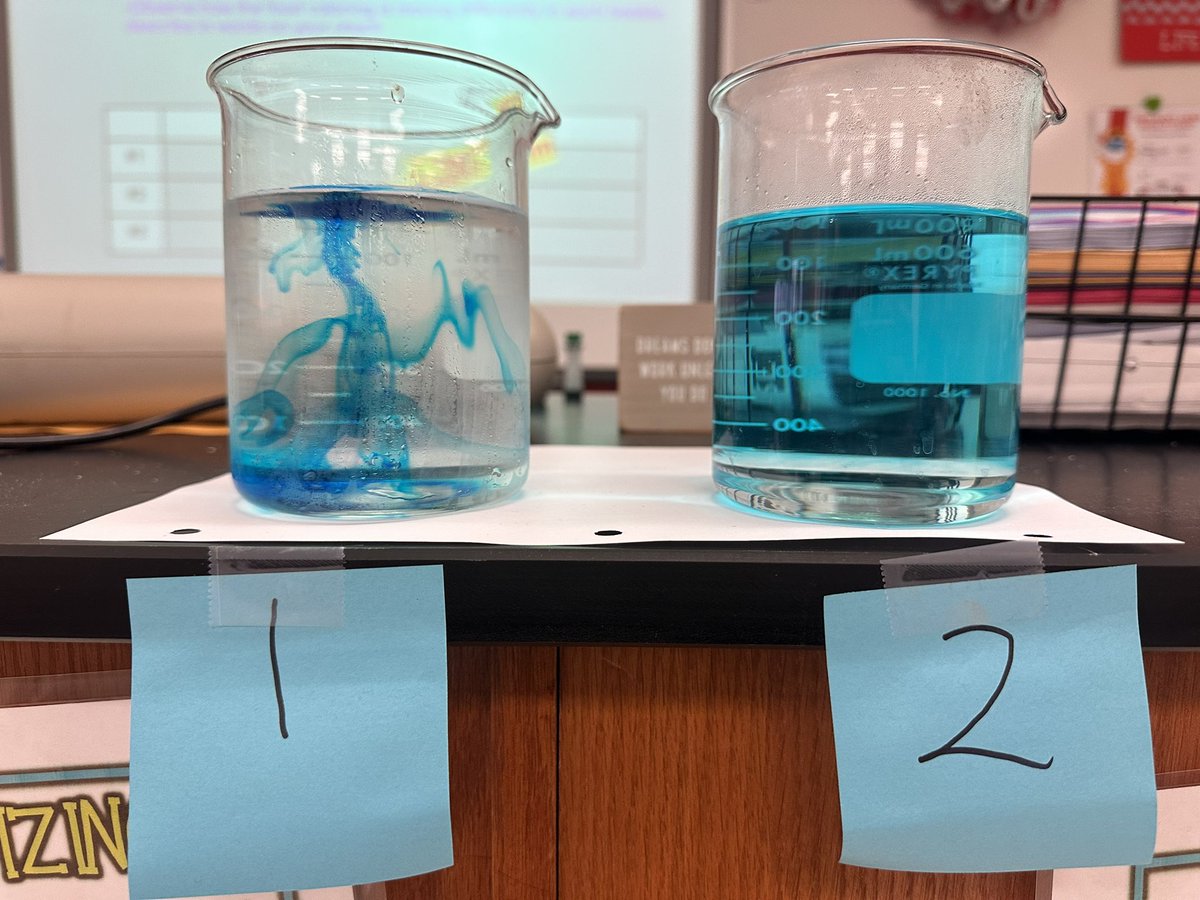 We’re talking about “Molecular Action”! …not easy to 👀. But this helped! 🙌