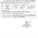 Photo by Sr DCM Samastipur (@srdcmspj)