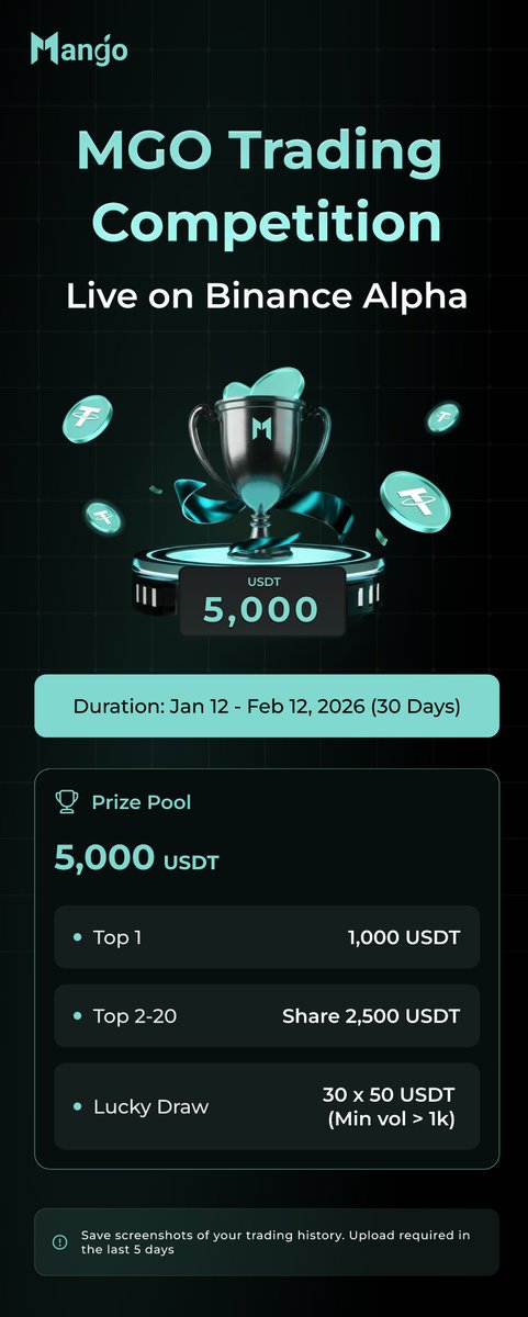 Mango Network tweet media