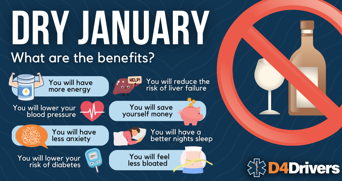 D4Drivers- UK's Largest Driver Medicals Provider tweet media