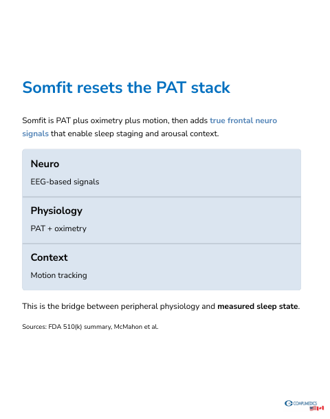 Compumedics tweet media