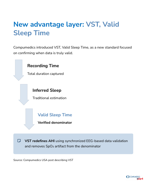 Compumedics tweet media