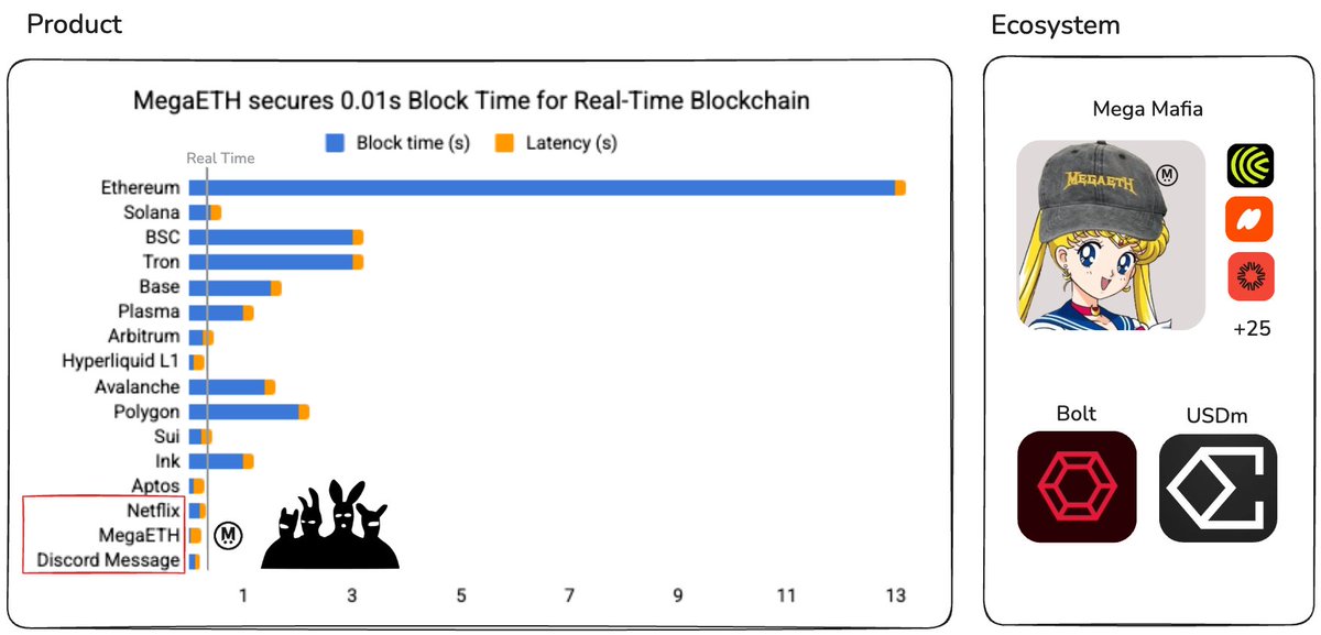 Lucia Kim | nonce Classic tweet media