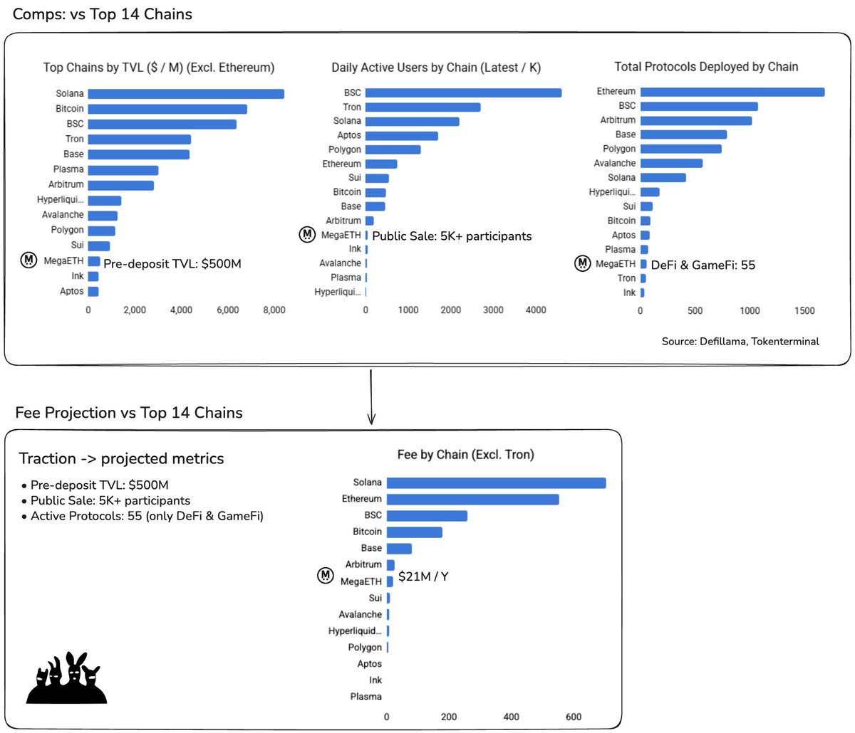 Lucia Kim | nonce Classic tweet media