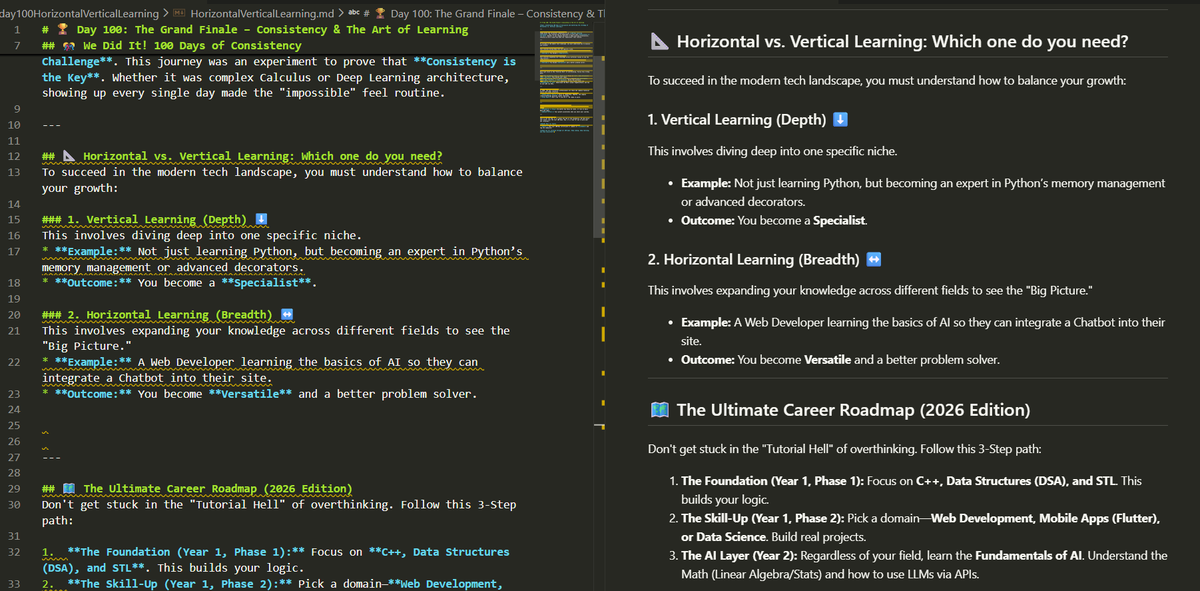 ParmanandKS's tweet photo. ๐ Day 100 of #WinterCodingArc with @sshukla_manit
Today's topic: The Art of Learning
๐ Key takeaway: Consistency & Horizontal vs. Vertical Learning
๐ง Feeling: Productive
Hereโs what today looked like ๐
#WinterCodingArc #100DaysLearningChallenge #LearnInPublic #MySirG https://t.co/IECyNCNeM3