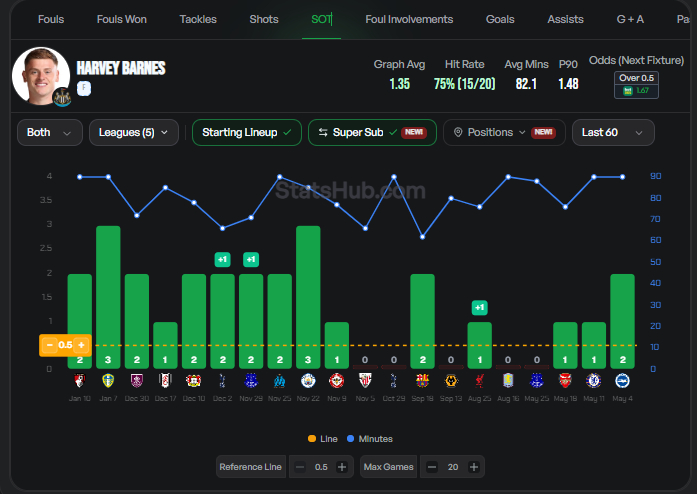 DB Spots Trends tweet media