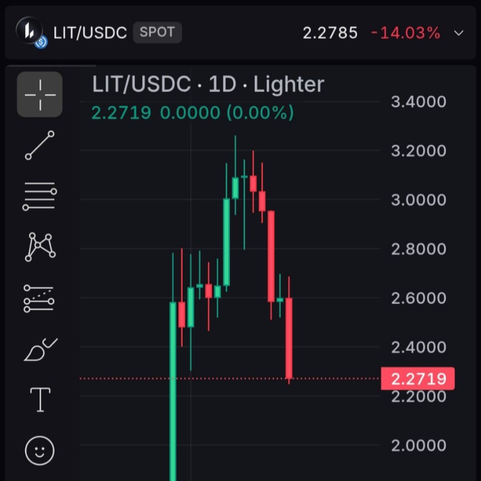 CryptoTelugu tweet media