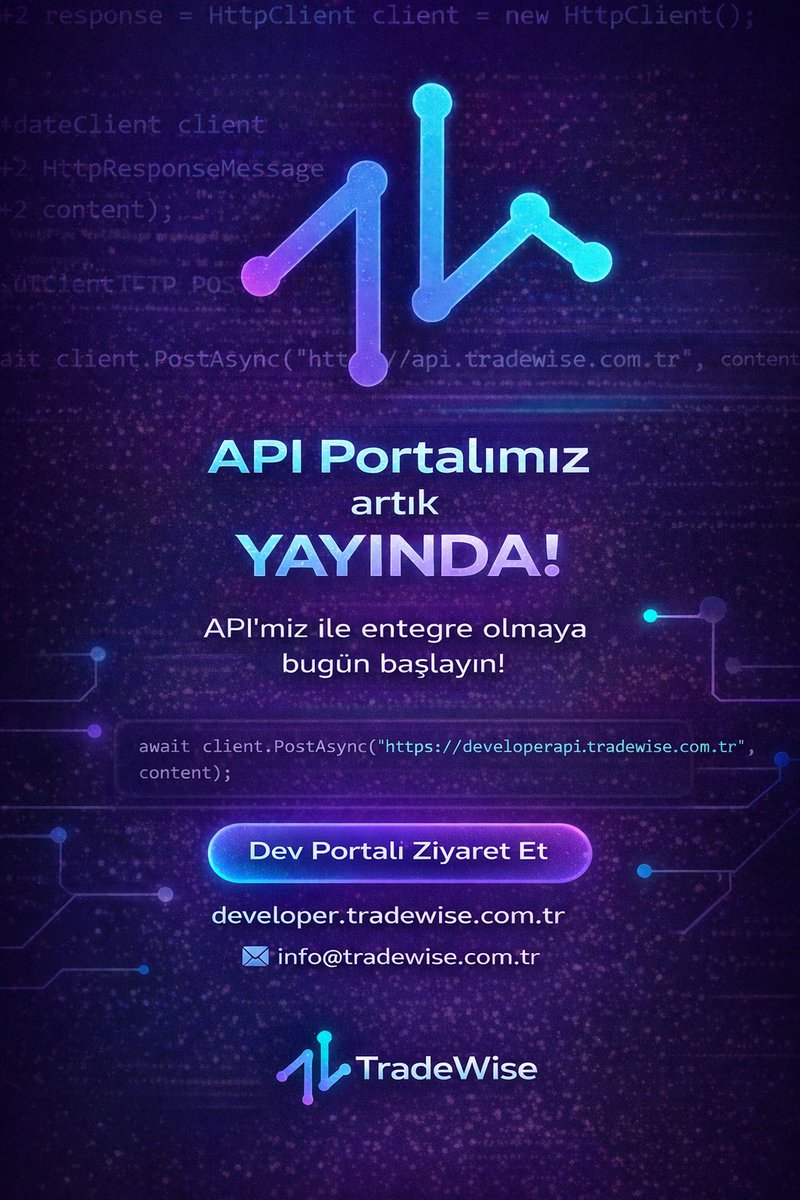 TradeWizeAlgo's tweet photo. Artık borsaya emirlerinizi apilerimiz aracılığı ile iletebilirsiniz 🚀 https://t.co/o5QrsfjxPU https://t.co/A2vGzfELRV