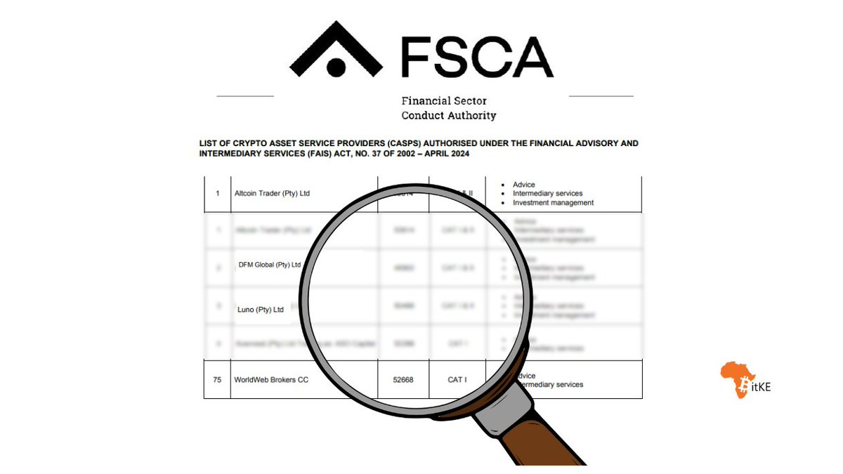 2025 RECAP 🇿🇦 | South Africa Had Approved 300 Crypto Firms Out of 512  Applications as of December 2025 Between January and March 2025, the  authority conducted its first 10 supervisory inspections,