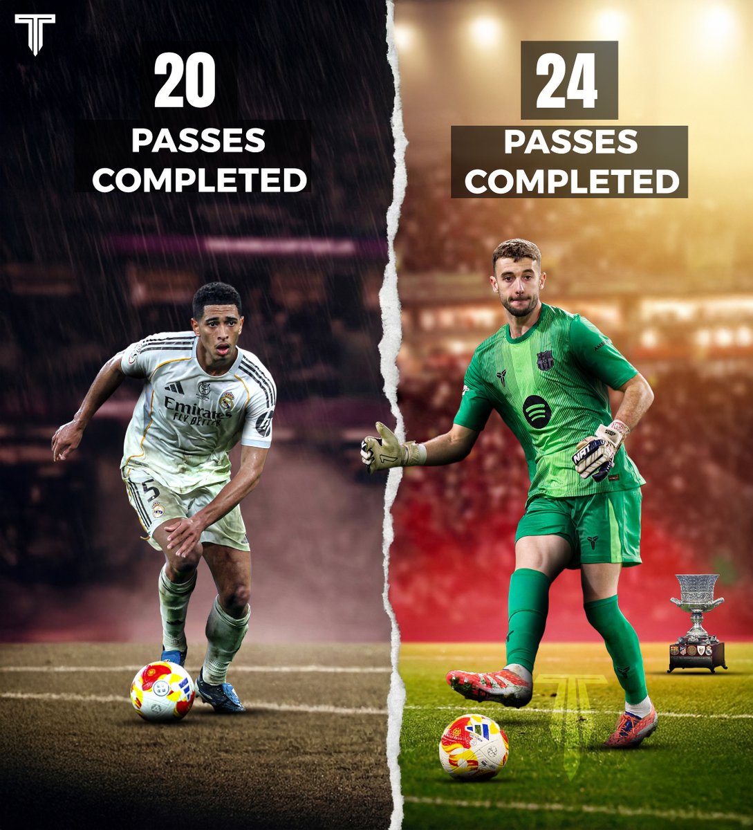 TouchlineX's tweet image. 🚨 𝗖𝗥𝗔𝗭𝗬 𝗙𝗔𝗖𝗧: Joan Garcia completed more passes last night than Jude Bellingham.