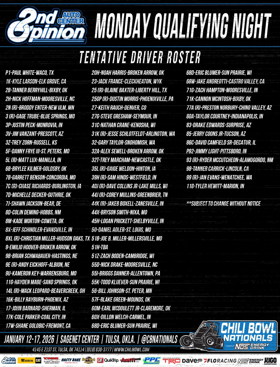 Chili Bowl Nationals tweet media