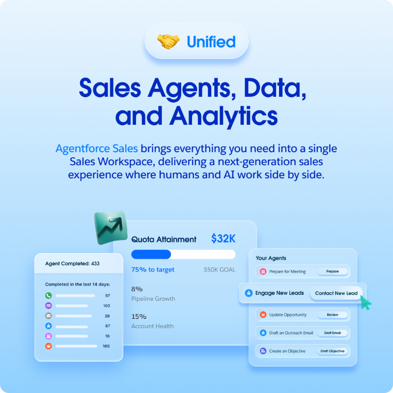 salesforce's tweet photo. 💐 The Spring '26 #SalesforceRelease is here: https://t.co/nAusklJG88
