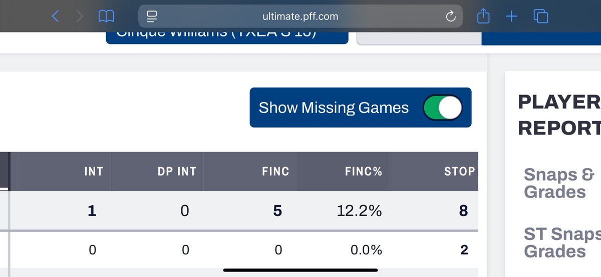 Cinque Williams tweet media