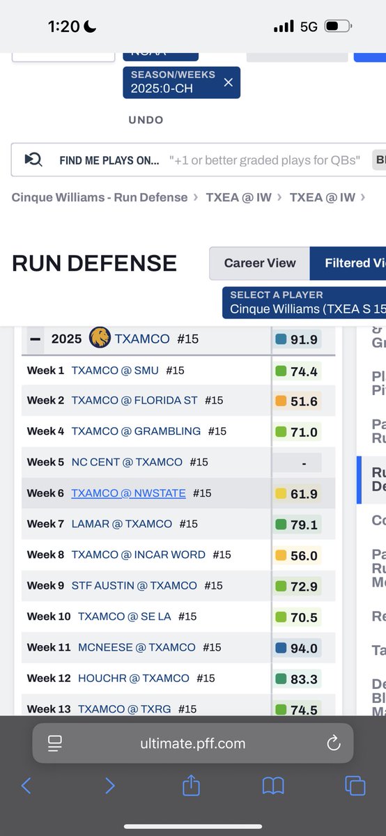 Cinque Williams tweet media