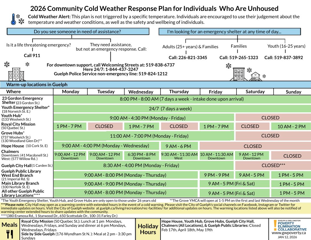 GW Poverty tweet media