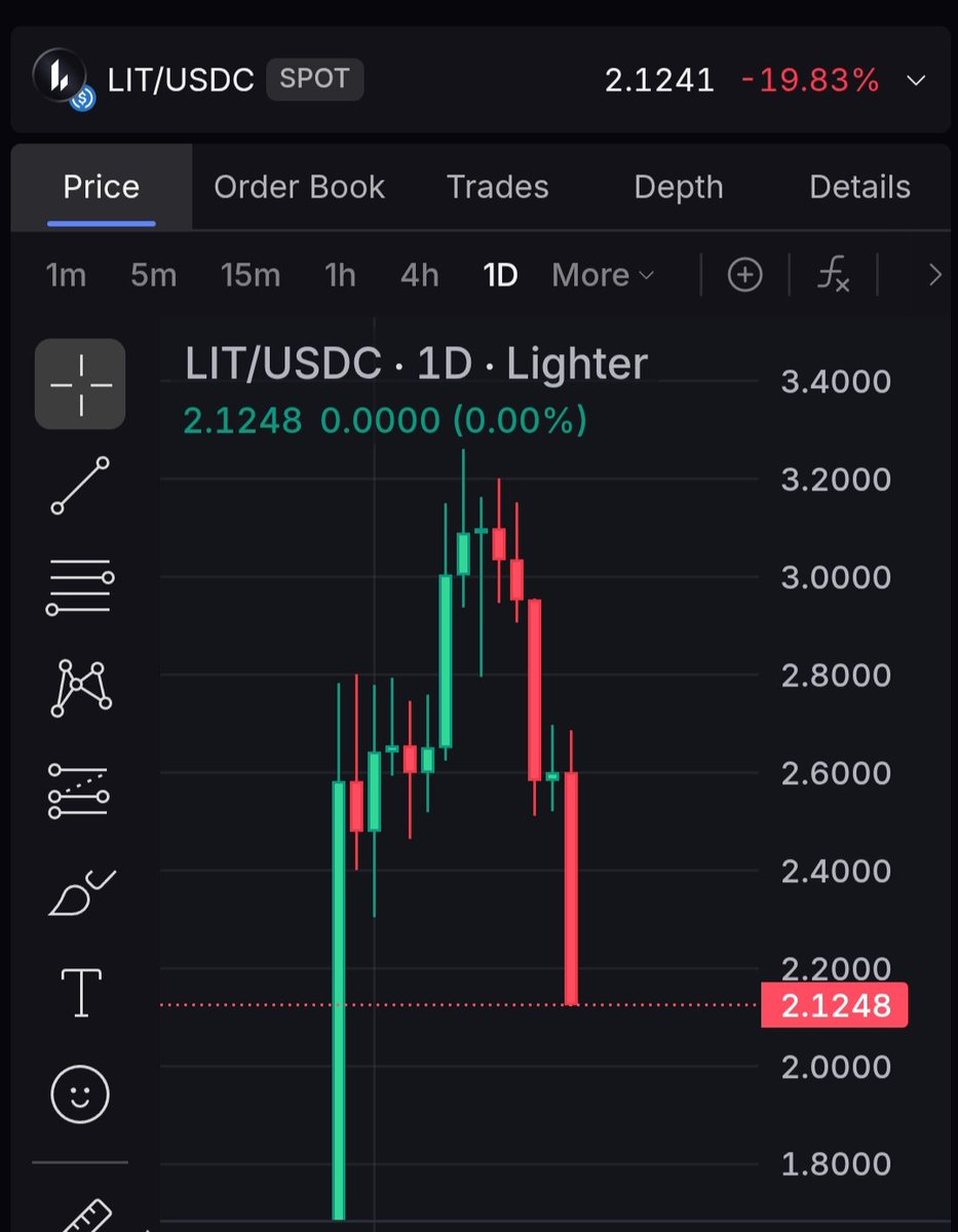 CryptoTelugu tweet media