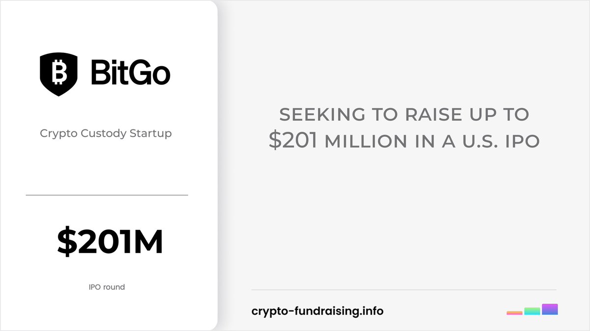 Crypto custody startup @BitGo is seeking to raise up to $201 million in a  U.S. IPO https://t.co/vyaLeWwpse