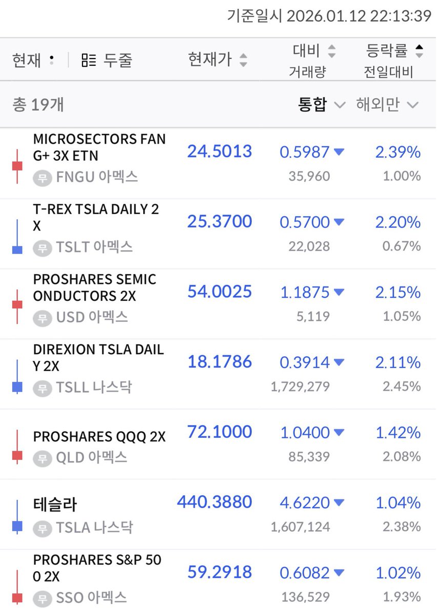 토토핫⩤ ＫＲ.ＦＯＭＯ.ＩＯ ⩥CoinBaccarat.fsd