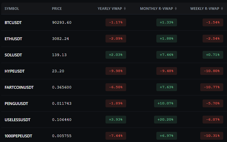 Dead Cat Bounce tweet media